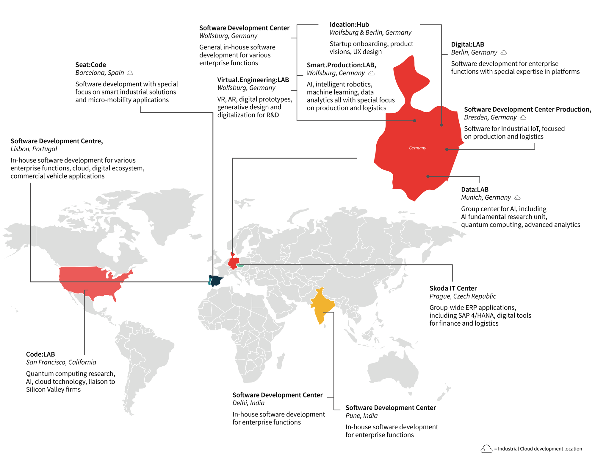 Map Volkswagen S Growing Network Of It Expertise Article